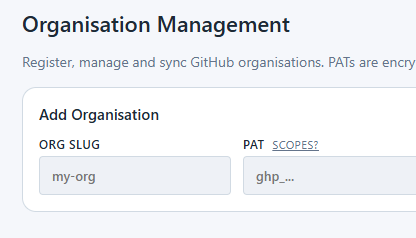 Illustration of organisation sync